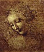 LEONARDO da Vinci la scapigliata oil painting picture wholesale